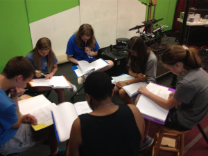 Summer Camp 2015 - Film Camp